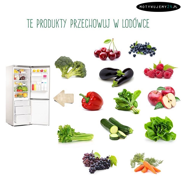 Te produkty przechowuj w lodówce...